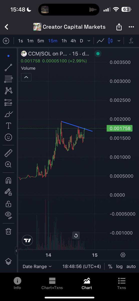 positioned accordingly

$ccm