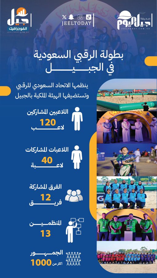 الصورة