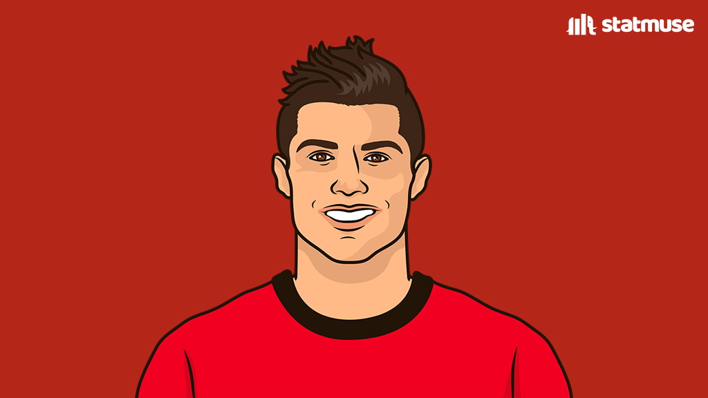 statmusefc's tweet image. G/A in the Prem:

276 — Mo Salah
[gap]
140 — Cristiano Ronaldo

That gap (136 G/A) is Eden Hazard&apos;s career.