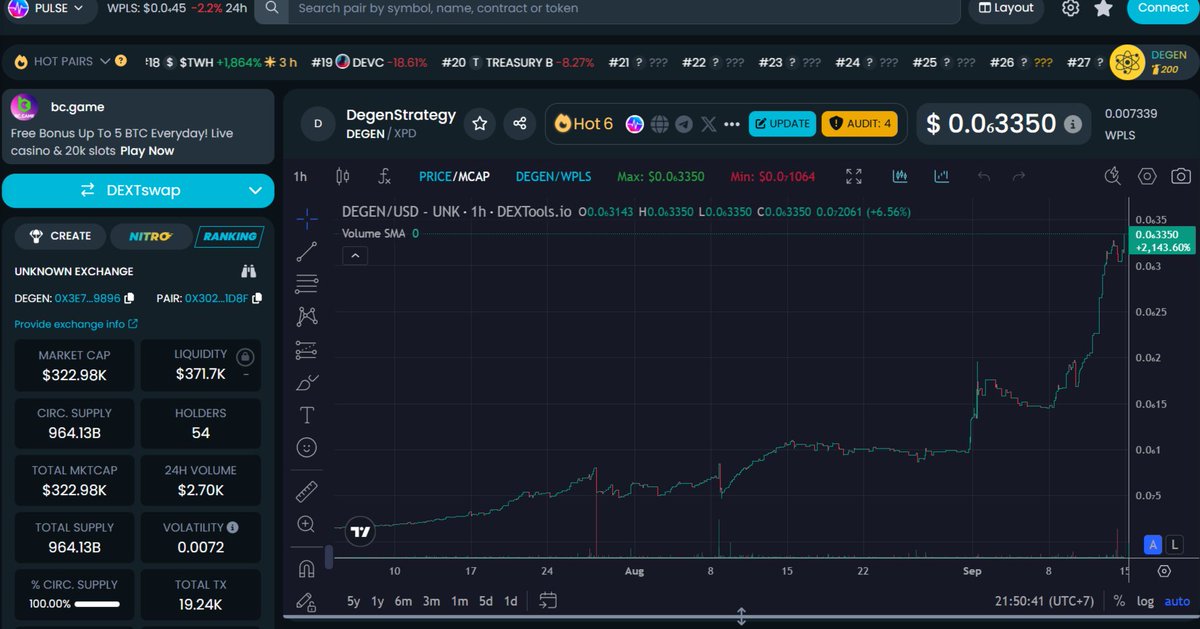 OINK and DEGEN both pushing new ATH !!