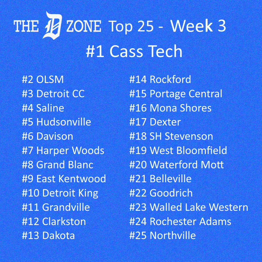 The D Zone tweet media