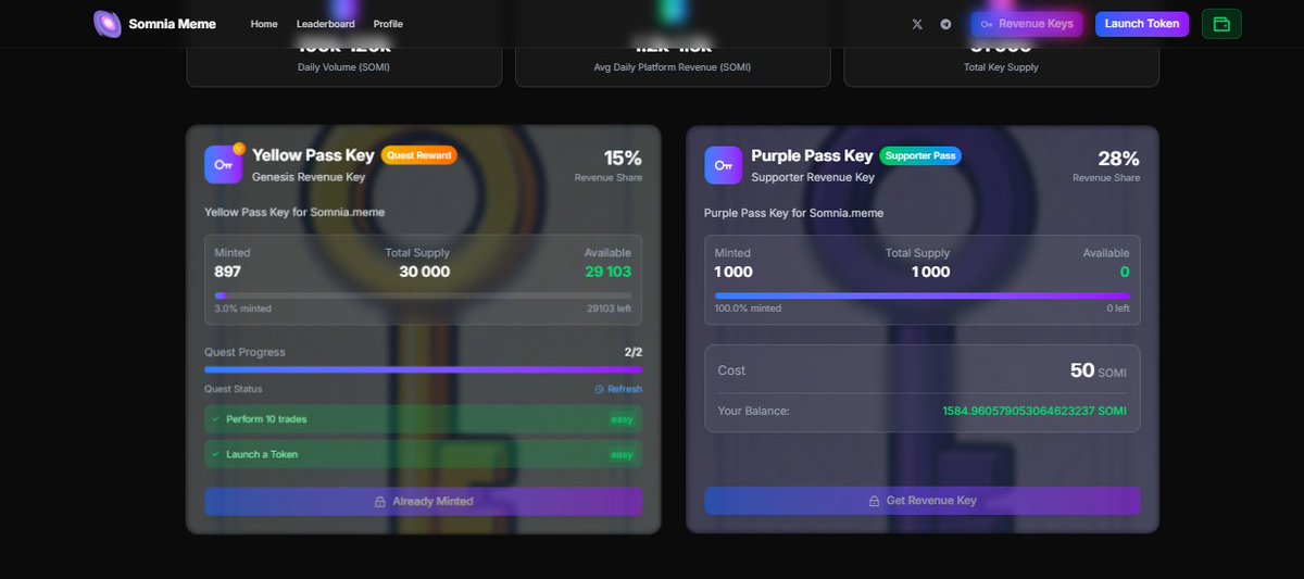 AnDRIAn15192139's tweet photo. 🌟 I’ve already unlocked my Pass Key on Somnia Meme!
Every step in this odyssey opens new opportunities 🚀✨
🔑 My journey continues, and this is just the beginning.
Are you ready to claim yours?
👉 https://t.co/eAAM6UmTgn
@Somnia_Network #SomniaMeme #SOMI 💜💙 https://t.co/Q5msNTFoU0