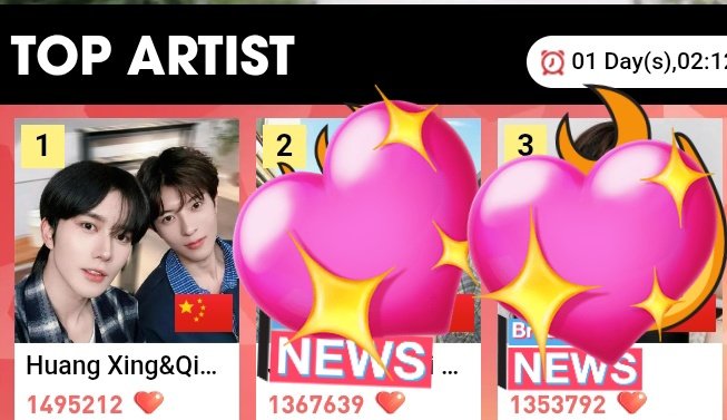 filterming's tweet image. #Xingqiu fans, these votes end tomorrow. NOW, all the diamonds you claim will give you double. Take advantage of this to widen the gap. 
#ABODesire #DesireTheSeries #XingQiu