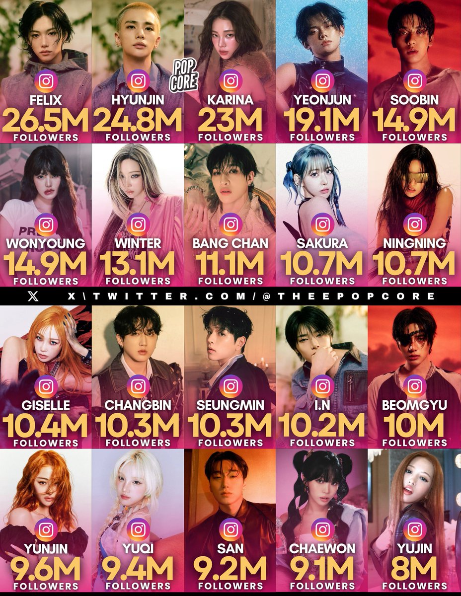 Pop Core tweet media