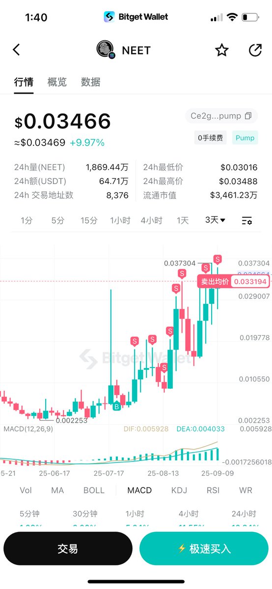 FoxZ🦊 tweet media