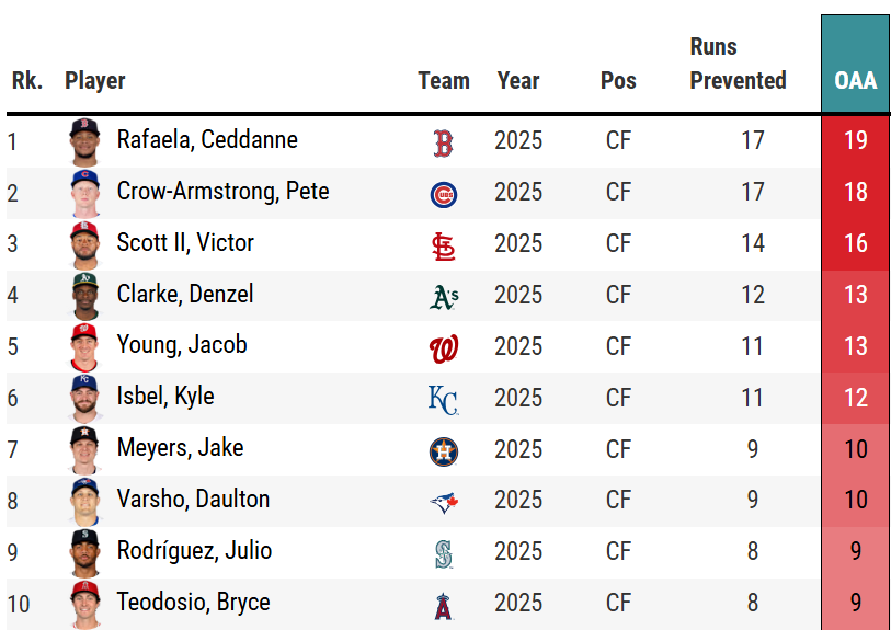 The WARmonger tweet media