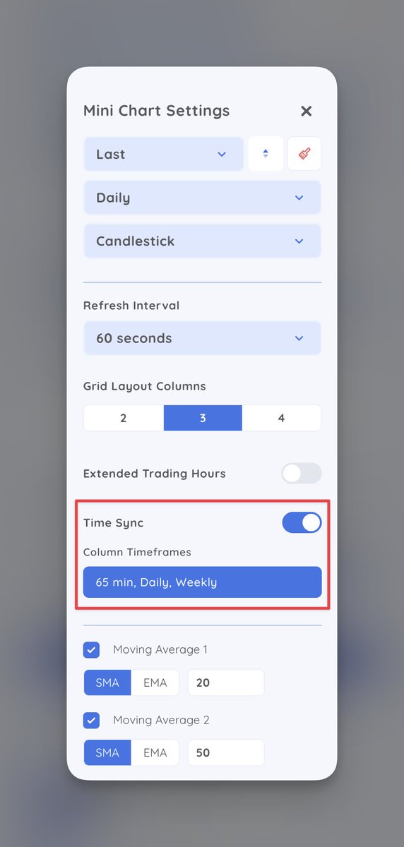 Deepvue's tweet image. Mini Charts + TimeSync = AWESOME!
Assign different timeframes to each column.
Example: $TSLA daily, weekly, and monthly side by side in one view as you scan.