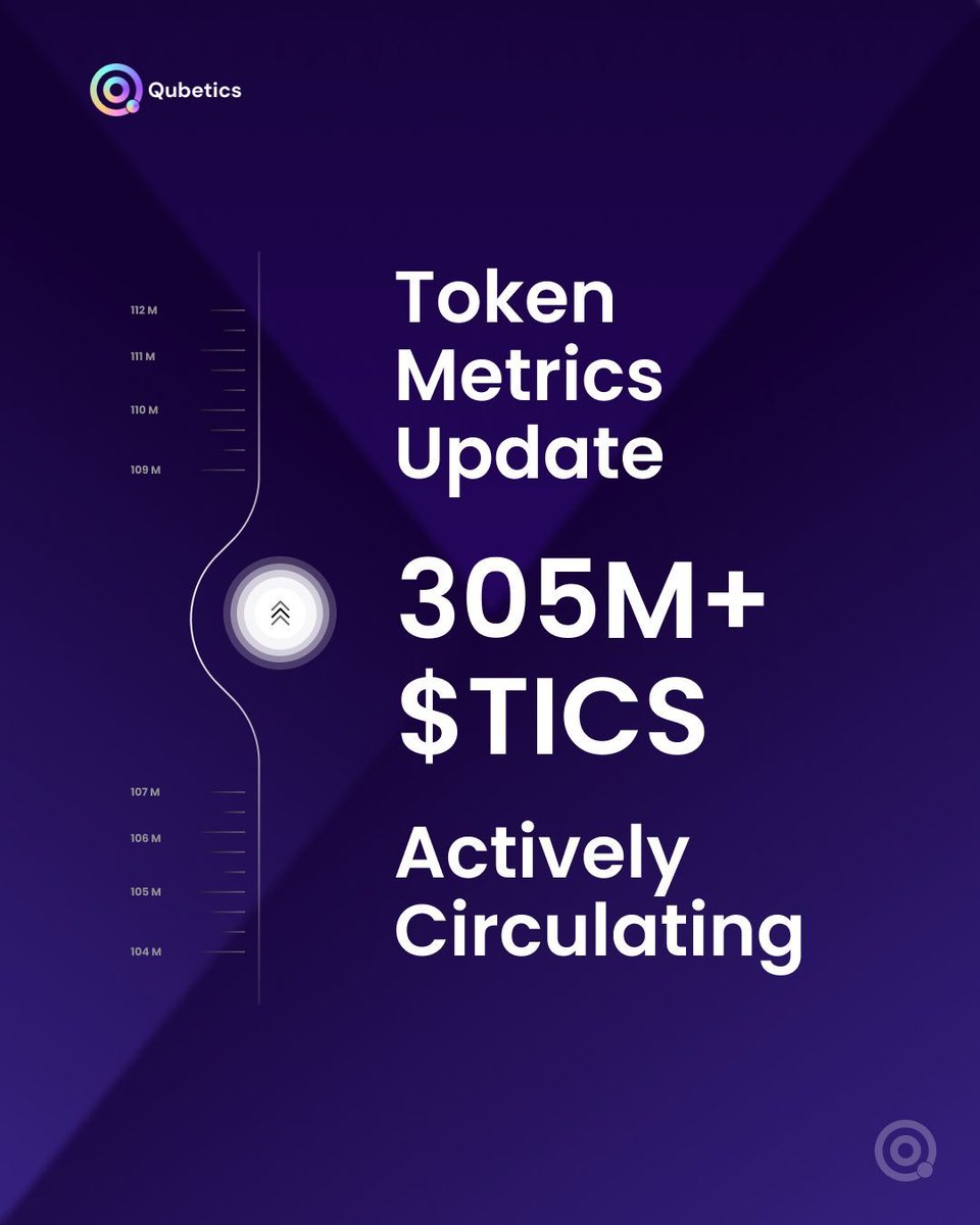 qubetics tweet picture