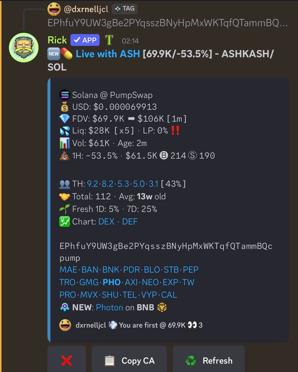 Technical Alpha Group tweet media