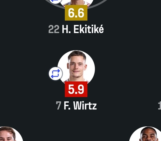 Splinterfisher's tweet image. Because he plays for Liverpool then his price tag goes unnoticed, imagine if he played for #manutd 😂 bloke would be roasted every game #PremierLeague