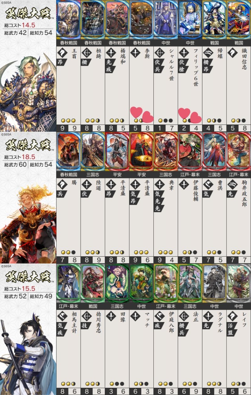 ⚠️ゆうパック発送！new word様おまとめページ (絆)英傑大戦 ⚠️ゆうパック発送！new word様おまとめページ (絆)英傑大戦
