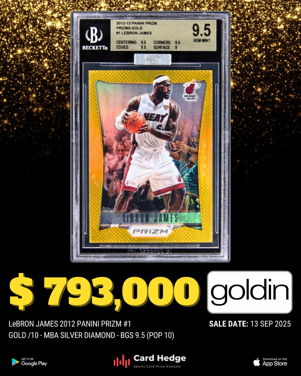 ✨ STELLAR SALE! Featuring a 2012 Panini Prizm LeBron James Gold