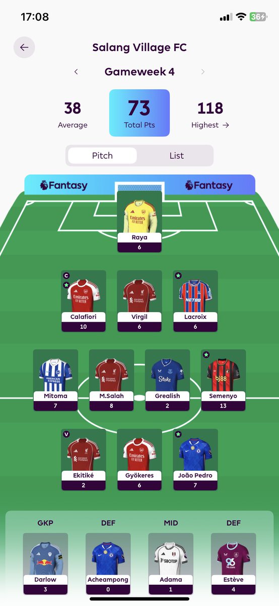 I’m trying to make up the points I dropped in the first week (I couldn’t login to my account to set up a team).

#FPL