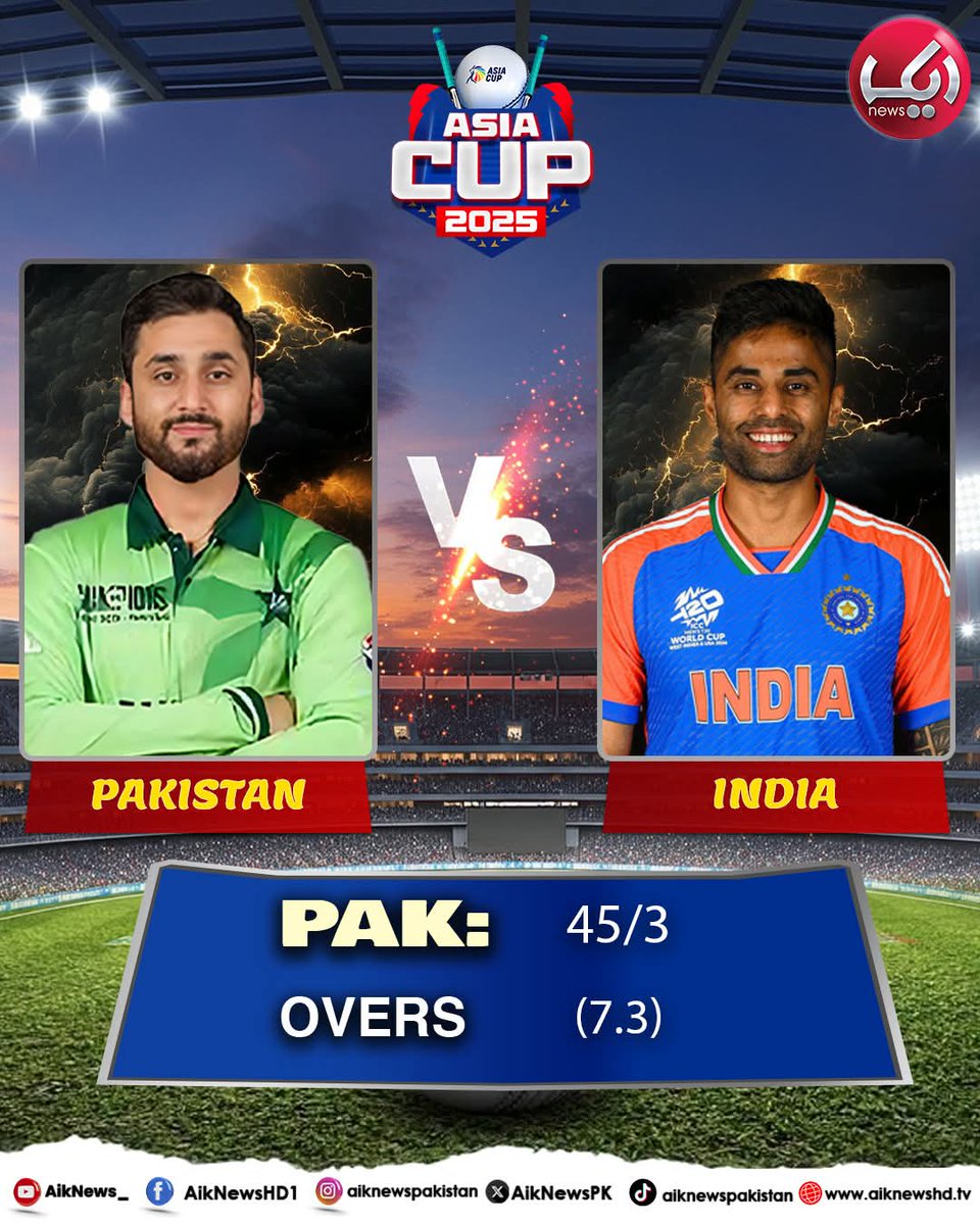 Laraib_Fatiima's tweet image. Pakistan vs India – Catch every run, every wicket, and every boundary right here with our Live Scoreboard Updates!
Stay tuned for:

#AsiaCup #AFGvsHK #LiveScore #CricketUpdate #AikNews