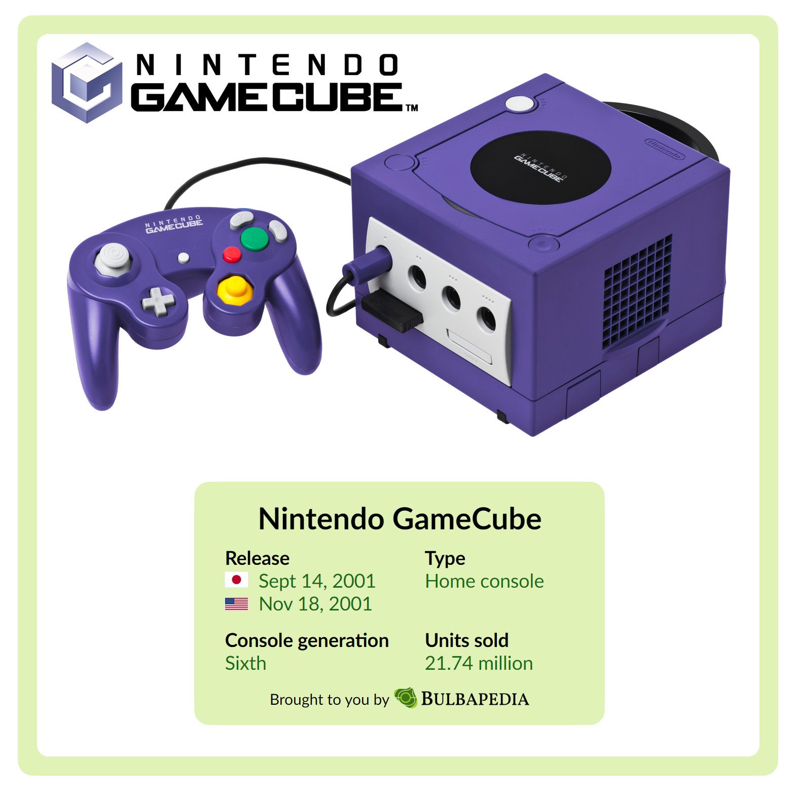 Bulbapedia on X: 