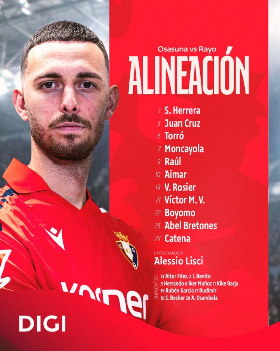 ❌ Budimir 

🧐 Juega Rosier