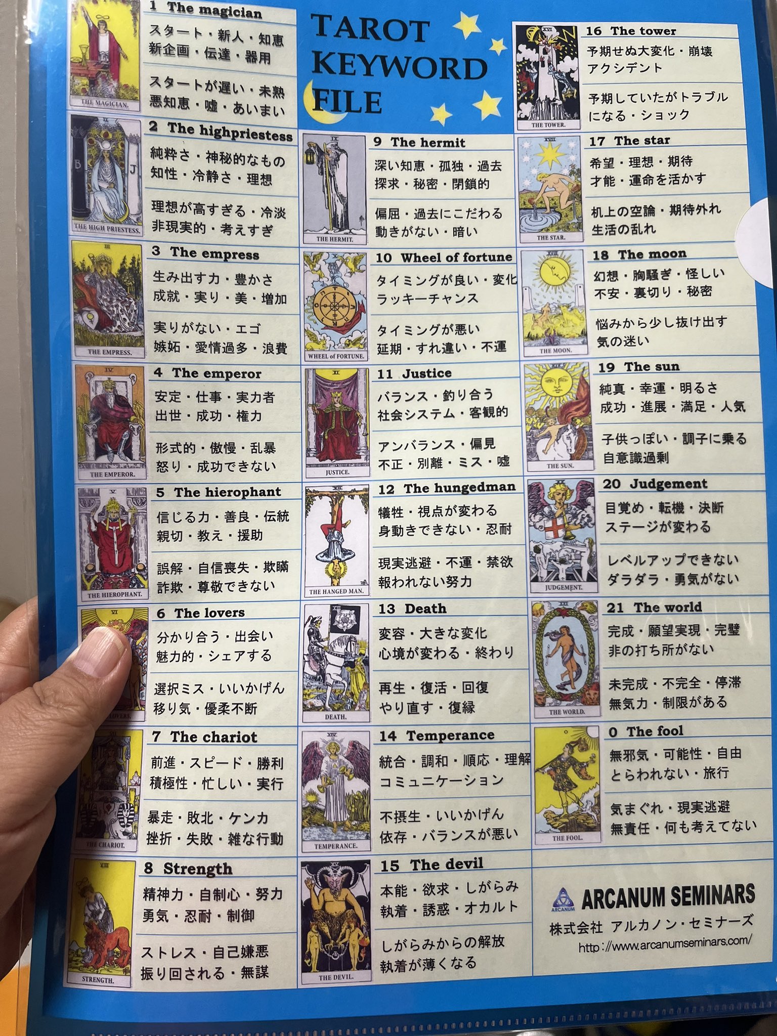 タロット - Search / X