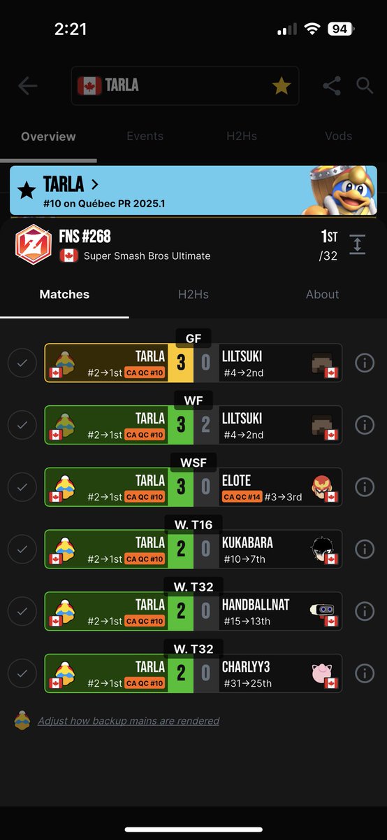 OC | Tarla tweet media