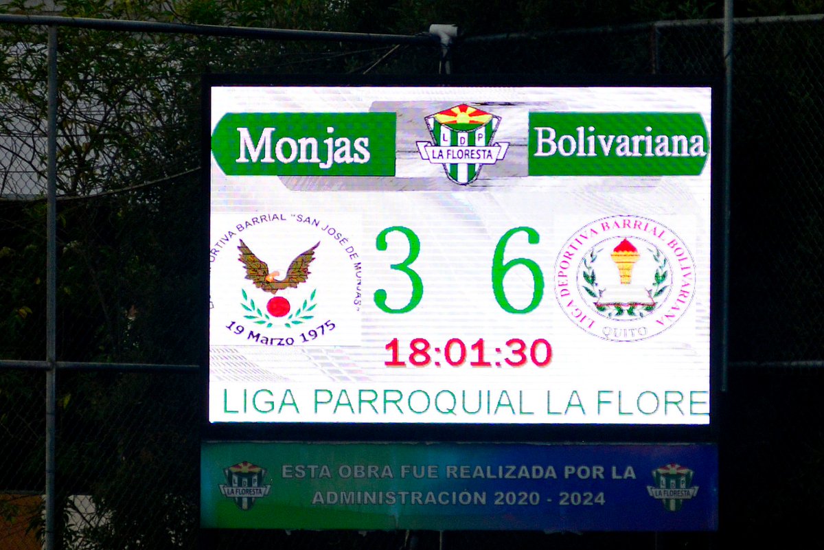 LBolivariana's tweet photo. Gran inicio de nuestra selección en la Copa Carlos Maria Castañeda torneo de @fede_ligasquito , agradecimiento a nuestras ligas hermanas, a Liga Monjas gran rival y a Liga Parroquial La Floresta por su acogida en su campo de juego donde logramos el triunfo. https://t.co/PTbszNTxDE