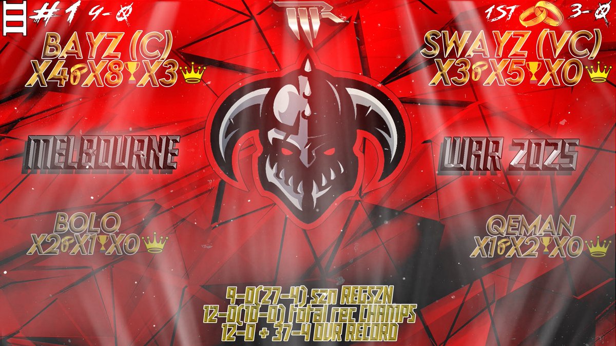 TTR eSports ✟ tweet media