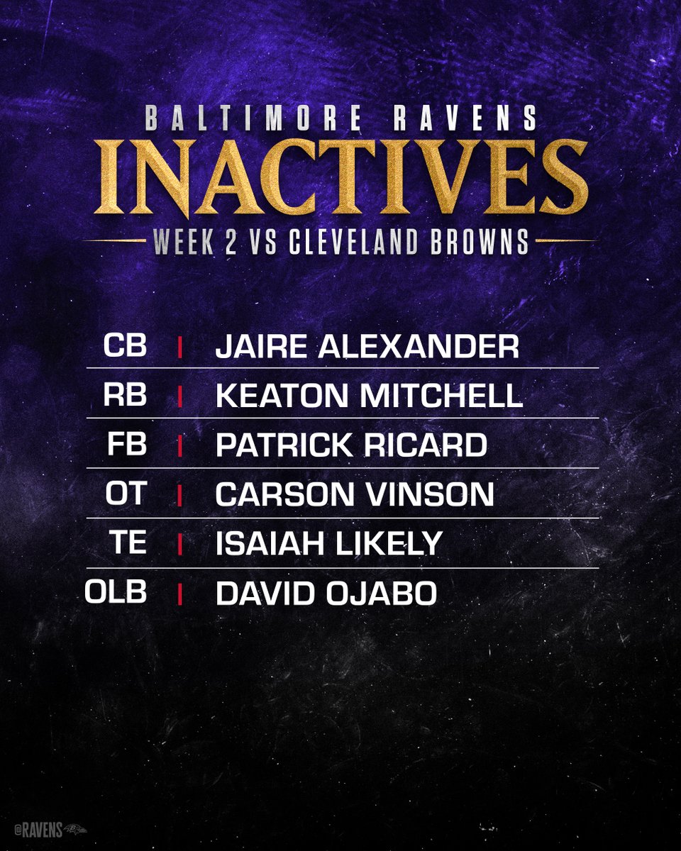Ravens's tweet image. Inactives vs. the Browns