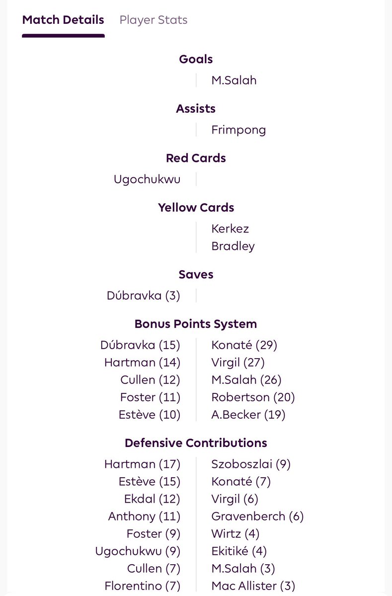 thevarcyde's tweet photo. @OfficialFPL Amazing to see Konaté get DC from the bench…. https://t.co/MIme4Fu3RR