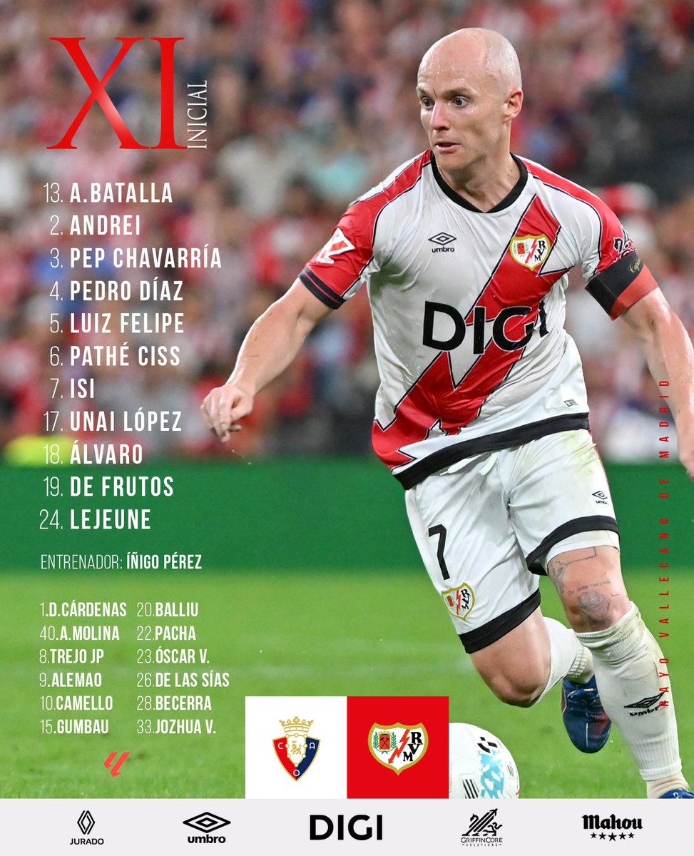 Rayo Vallecano (@rayovallecano) on Twitter photo ⚡️ Once del Rayo Vallecano elegido por Íñigo Pérez para enfrentarse a <a href="/Osasuna/">C. A. OSASUNA</a>.
#OsasunaRayo #VamosRayo ⚡️ Once del Rayo Vallecano elegido por Íñigo Pérez para enfrentarse a <a href="/Osasuna/">C. A. OSASUNA</a>.
#OsasunaRayo #VamosRayo