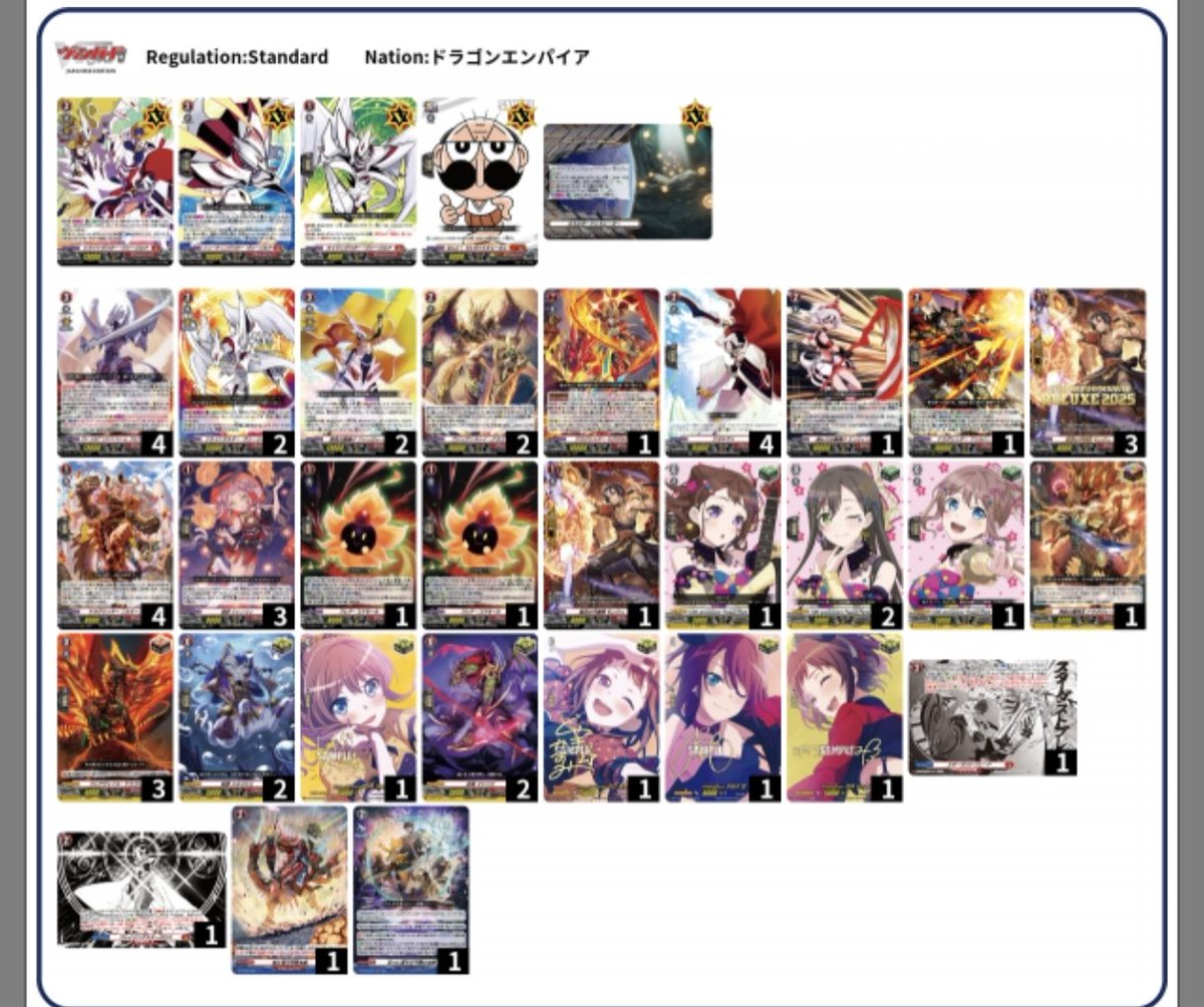 Sentinel Games 3v3 14/09/25
Team name: WE CONFIRM!!!
Deck used 
Me -Vyrgila 
<a href="/Kazyosh1/">Kazuyoshi</a> -Youthberk 
<a href="/andolehh/">Andre</a> -Minerva 

1. Happy toys 2nd ❌ T ❌
2. Veissrugr 1st ✅ T ✅
3. Ave Mujica 2nd ❌ T ✅
4. Levidras 2nd ✅ T  ✅
5. Vyrgilla 2nd ✅ T ✅
Swiss ranking: 1st
Top 4 🤝