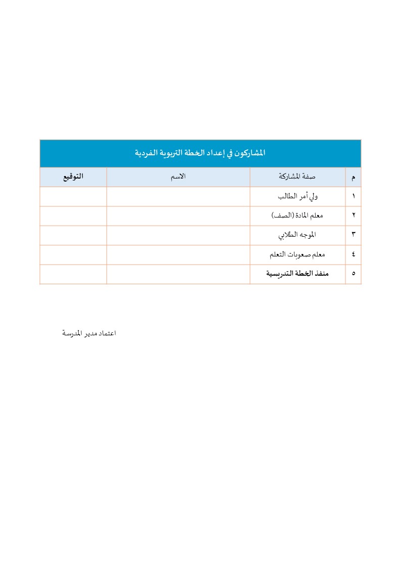 misfer1398's tweet photo. ملف #الرياضيات الخطة التربوية الفردية #صعوبات_التعلم  يضم جميع الأهداف من الأول وحتى السادس، بالإضافة إلى عددٍ من تصاميم واجهة الخطة، وجدول بيانات الطالب الأساسية والحصص، ونقاط القوة والاحتياج، واعتماد فريق العمل.

نسخة (بنين-بنات)
https://t.co/WEeY5EvIsJ https://t.co/wUwyYgHf0M
