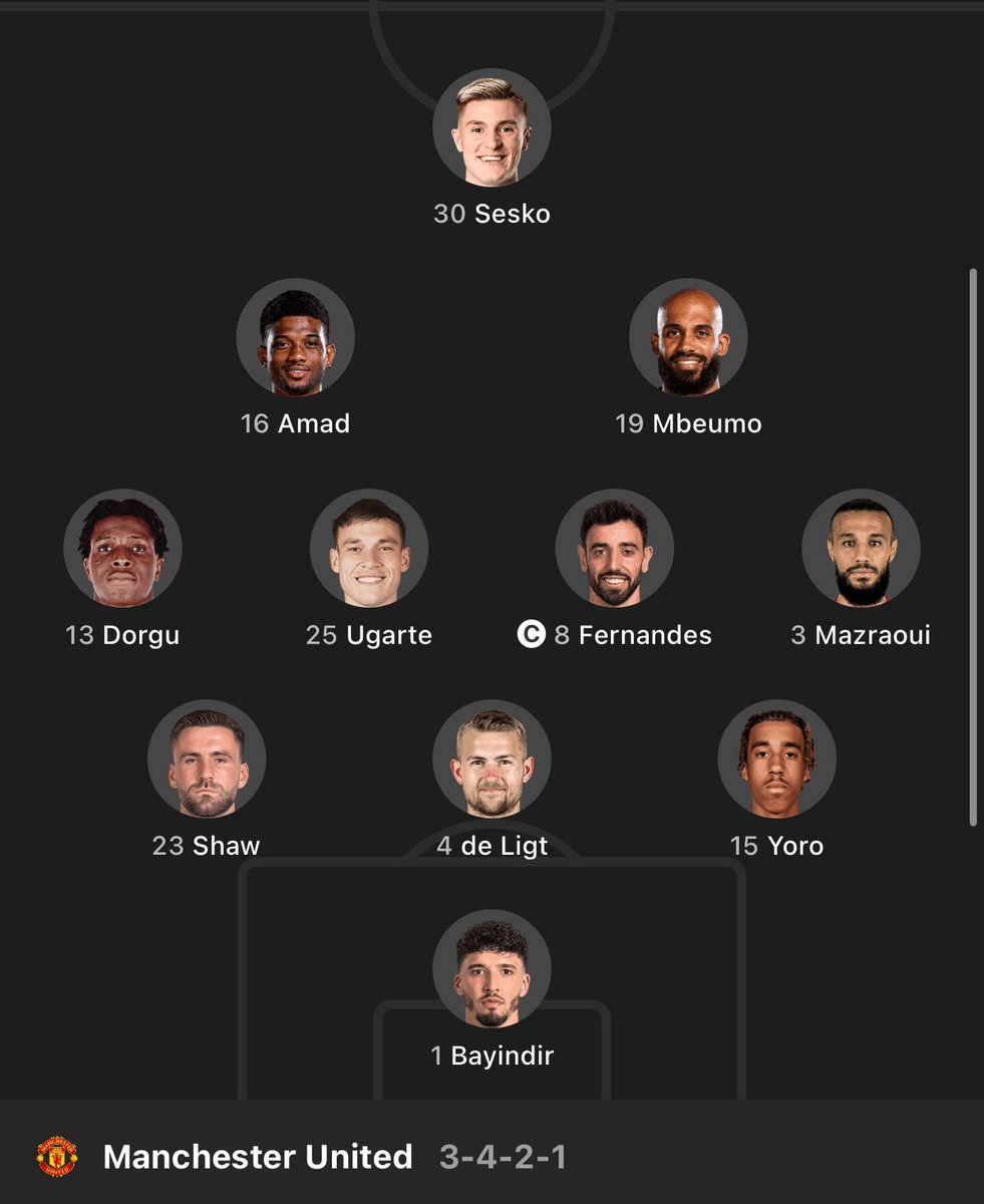 manch_red's tweet photo. We are ready 
#mufc https://t.co/dJdOzXrqpE