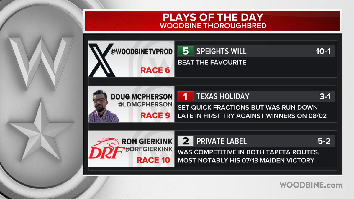 Sunday September 14 <a href="/WoodbineTB/">Woodbine Racetrack</a> <a href="/WoodbineBratt/">Jeff Bratt</a> <a href="/WoodbineGeller/">Robert Geller</a> @LDMcpherson <a href="/DRFGierkink/">Ron Gierkink</a> Plays of the day #BetWoodbineTB