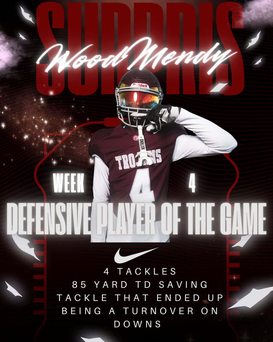 Defensive Player of the Game earned by Wood. What a play he made for our defense! ⚔️