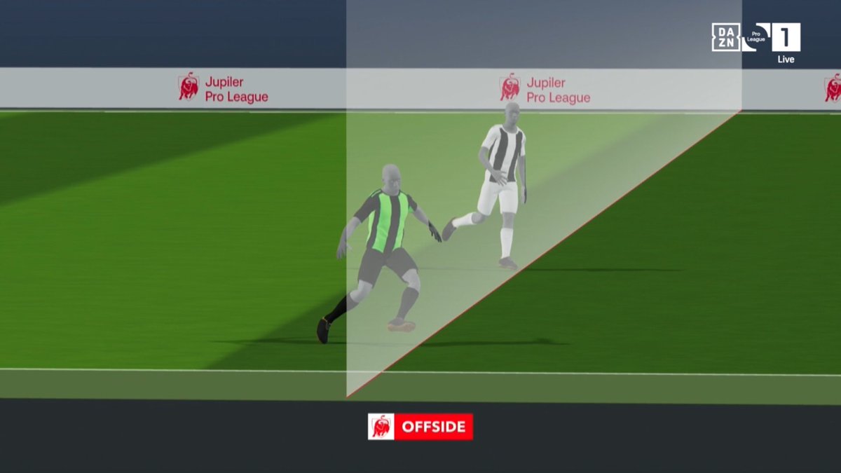 Quelqu'un peut m'expliquer la situation là ? <a href="/RoyalBelgianFA/">Royal Belgian FA</a>