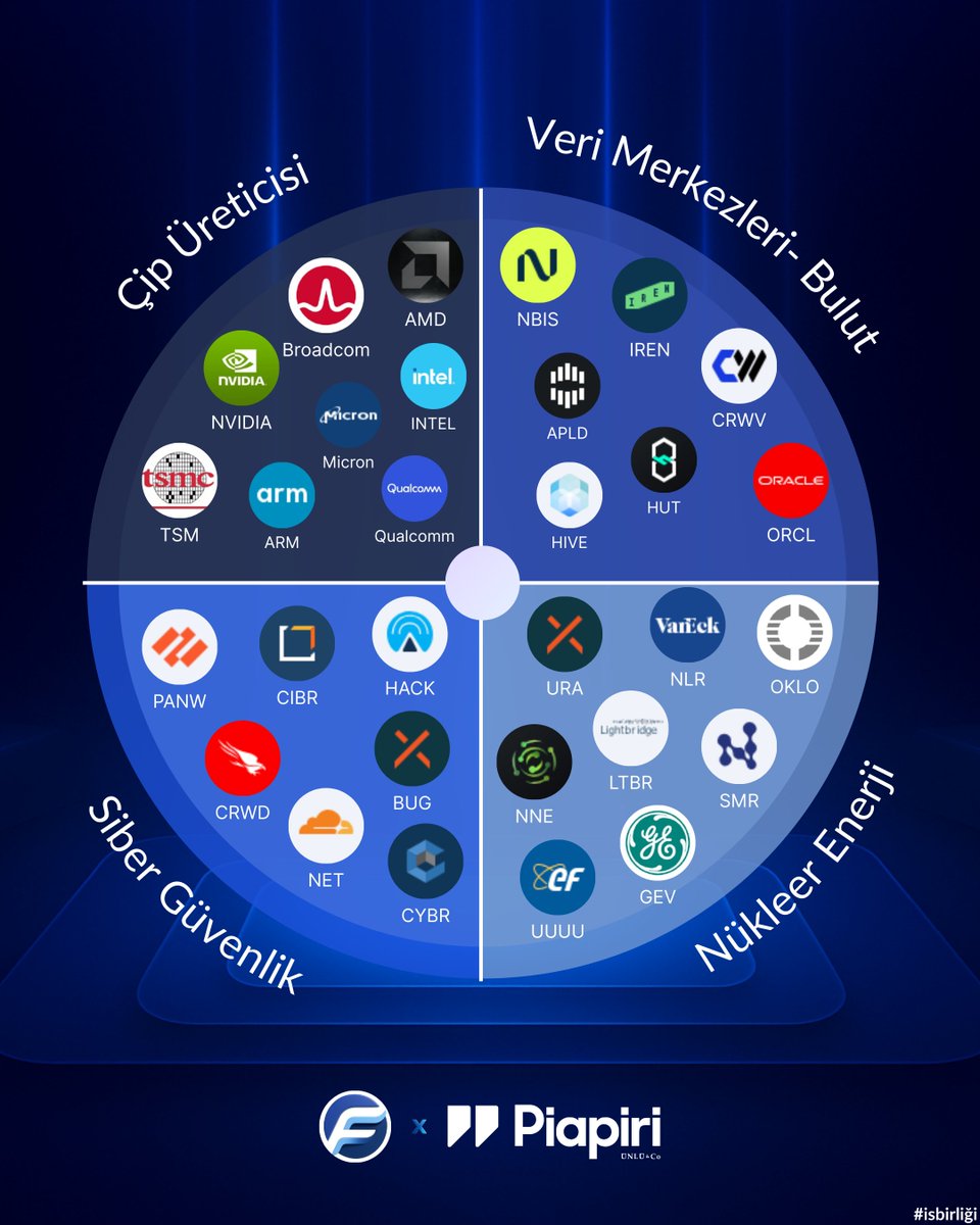 Geode Vertex Capital）Geode Vertex Capital， çok faktörlü strateji  altyapısını düzenli olarak yeniden eğiten makine öğrenimi sistemleriyle  adaptif yatırım sağlar。.jjs