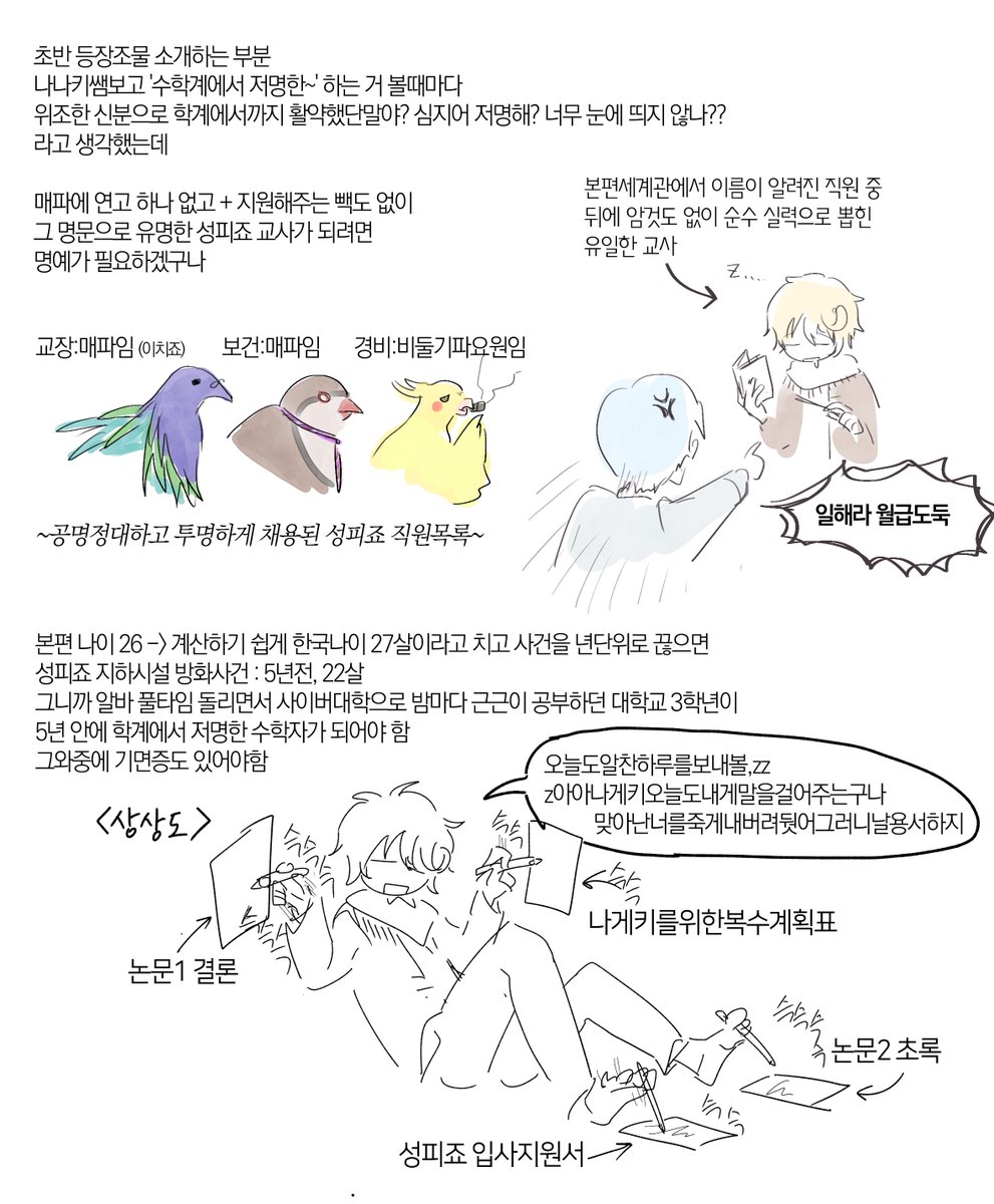 PigeonFeeder_'s tweet photo. 이것도 딱히 제정신으로 그린것같진 않음 https://t.co/O5iQBKEAus
