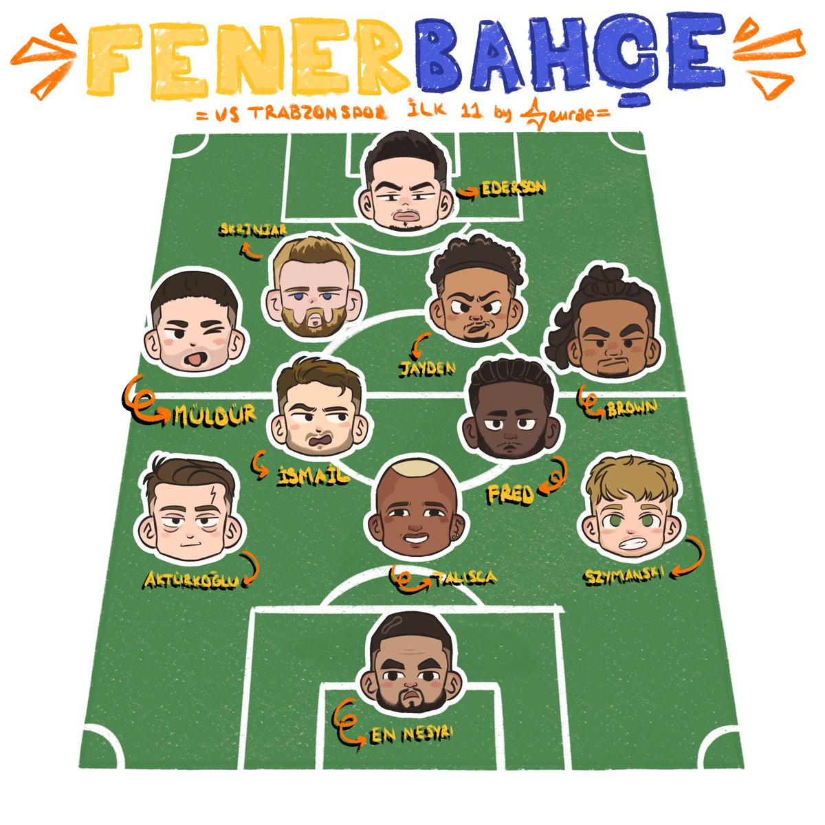 seur4e's tweet photo. Fenerbahcemizin ilk11’ine bir de benim kalemimden bakin 🥳🥳 https://t.co/VBhUhkVYEY