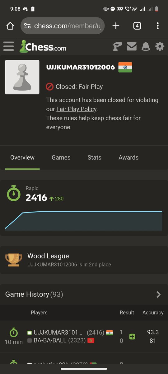 Bans him after he reached 2400 the system is so slow and dead. Takes years to ban people it's just so obvious that he is cheating still takes ages to ban him is crazy.