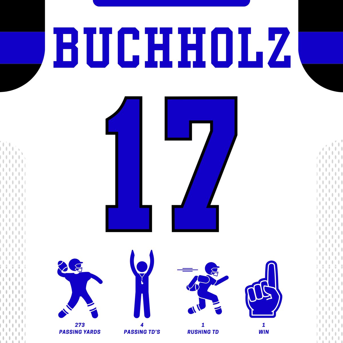 GarretsonFB's tweet photo. π΅ HAVE A GAME π΅
π€ Colton Buchholz, (QB, Fr.) vs Canistota
π― 273 Passing Yards
π 4 Passing TD's
πββοΈ 1 Rushing TD
#BlueDragonFootball | #GarretsonPride | #BringBackTheBLUE | #WalkIt https://t.co/Z9JLy6L2Zx