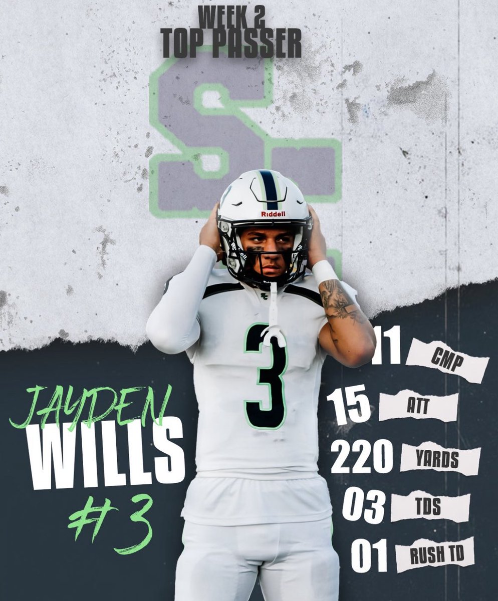 Week by week <a href="/SMAC_Football/">SMAC Football</a> <a href="/FTRreport/">Fast Track Recruits</a> <a href="/CoachPrather_/">Kortez Prather</a> <a href="/WilliamDinkin10/">Coach William Dinkins</a> <a href="/M_Willis_Ichi/">Malcolm Willis</a>