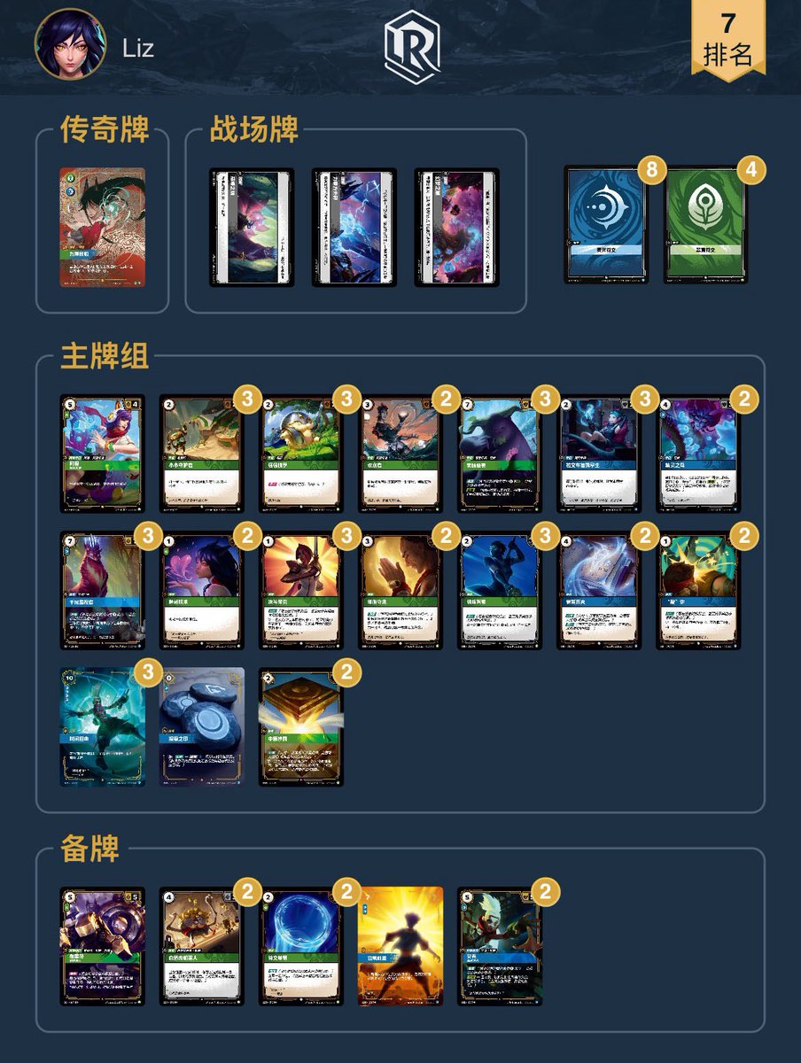 Runes & Rift tweet media