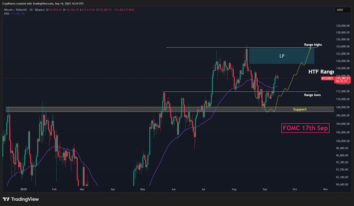 CrypNuevo 🔨 tweet media