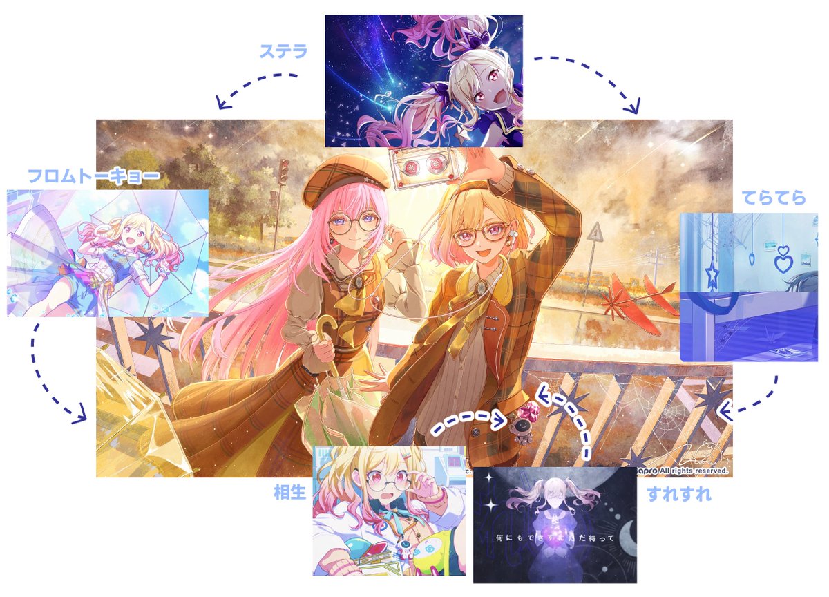 その音だけじゃなくこれまでの咲希バナー曲の要素も取り入れてくれてありがとうございます……