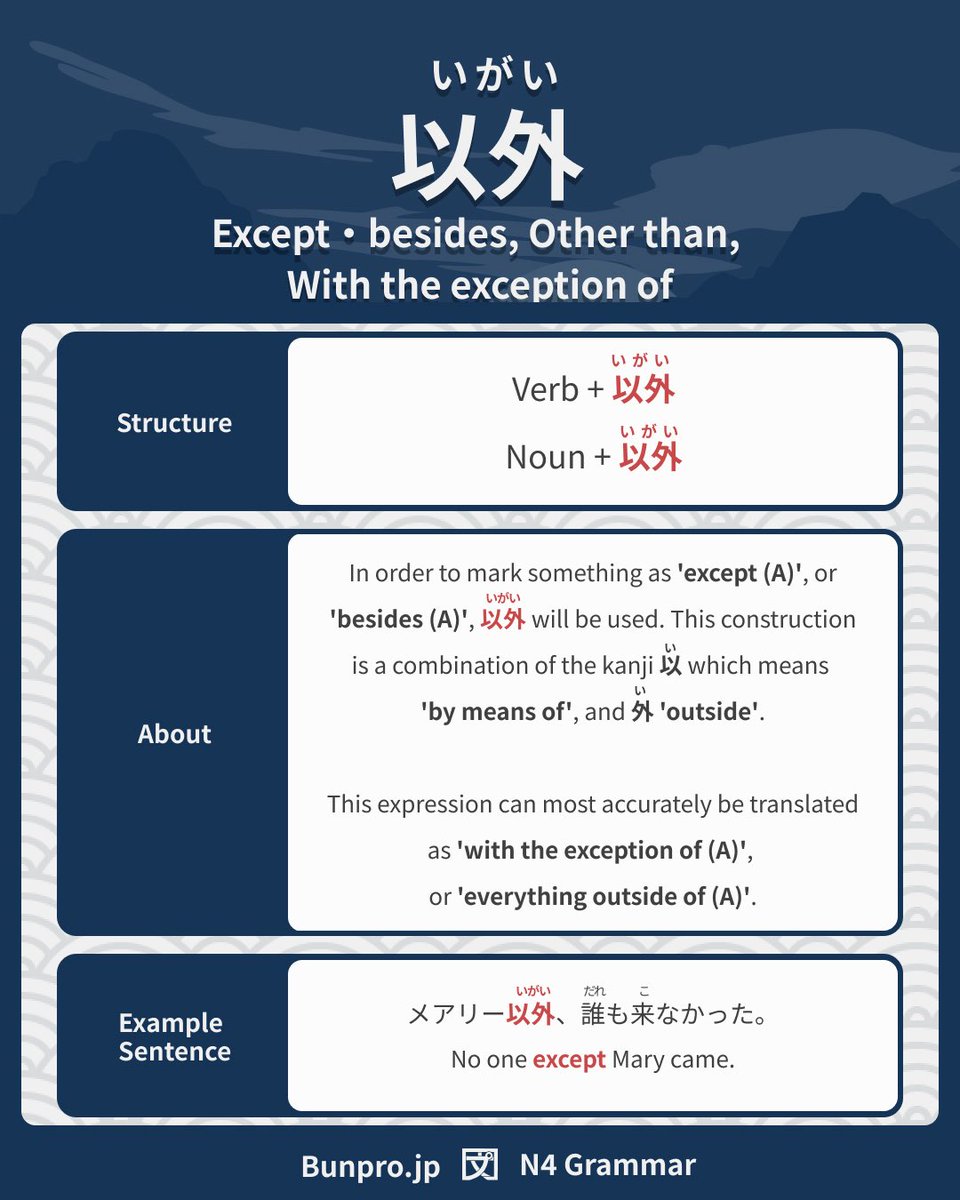 期間限定お値下げ！早い者勝ち！　ＳＰＡＮＩＳＨ　ＧＲＡＭＭＡＲ 🇺🇸💙🇺🇸💙🇺🇸💙🇺🇸💙 ✈️9月買い付け新着商品✈️ 😍80'S