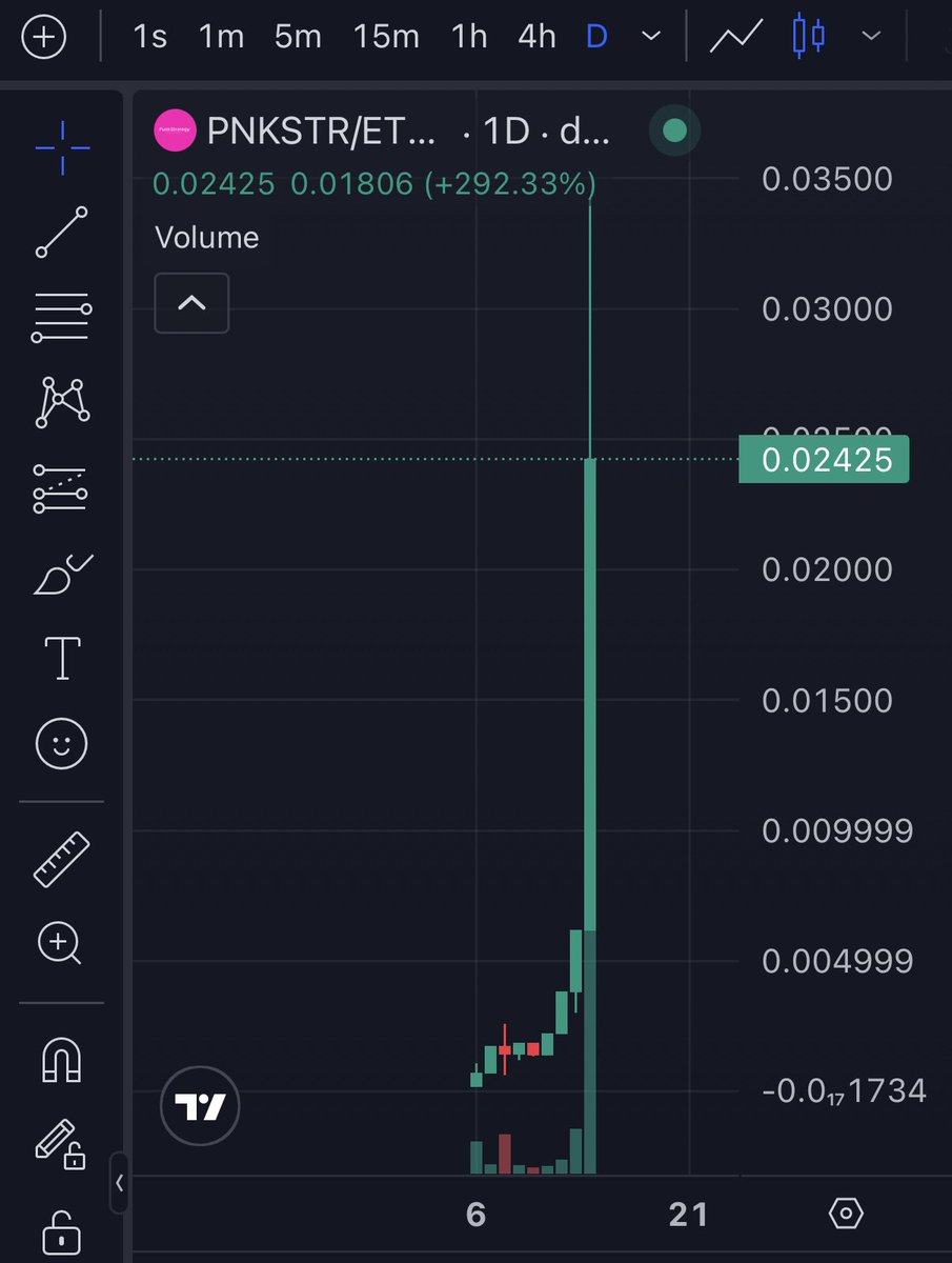 Pengu Loonie ✳️🐧 tweet media