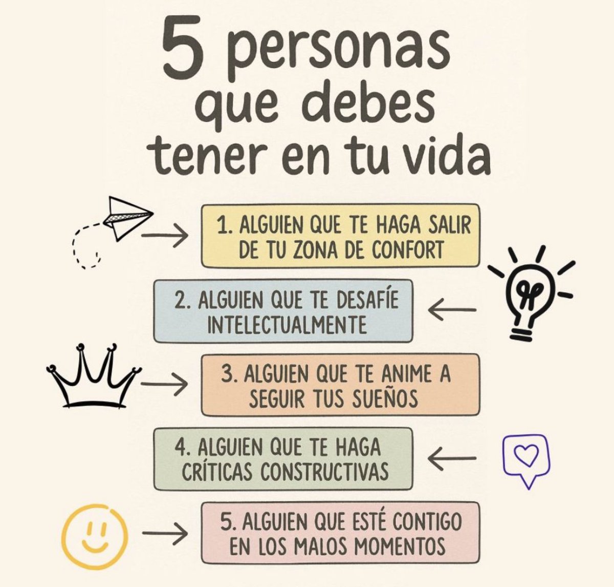 MemoriaHabil's tweet photo. Me llevó un tiempo darme cuenta de que es mejor tener un pequeño grupo de amigos bien elegidos que muchas relaciones. ¿Qué opinas? https://t.co/7XgAXuYlXd