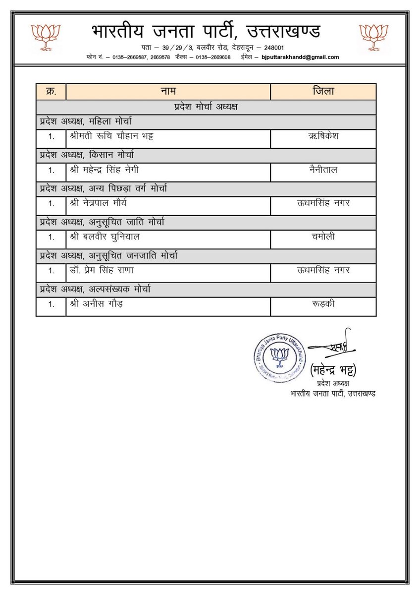 जब कुछ एलान करना हो तब श्राद्धपक्ष या ख़ास मुहूर्त का इंतज़ार नहीं करती बीजेपी! उत्तराखंड अध्यक्ष ⁦⁦<a href="/mahendrabhatbjp/">Mahendra Bhatt</a>⁩ ने कार्यकारिणी की घोषणा कर दी है आज। महामंत्री ना सही प्रदेश उपाध्यक्ष तो बने स्वामी यतीश्वरानंद 
 ⁦⁩ ⁦<a href="/BJP4UK/">BJP Uttarakhand</a>⁩ #Uttarakhand