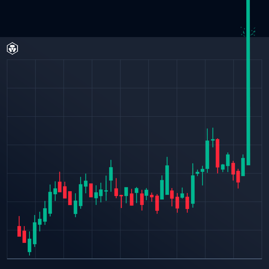 Crypto.com tweet media