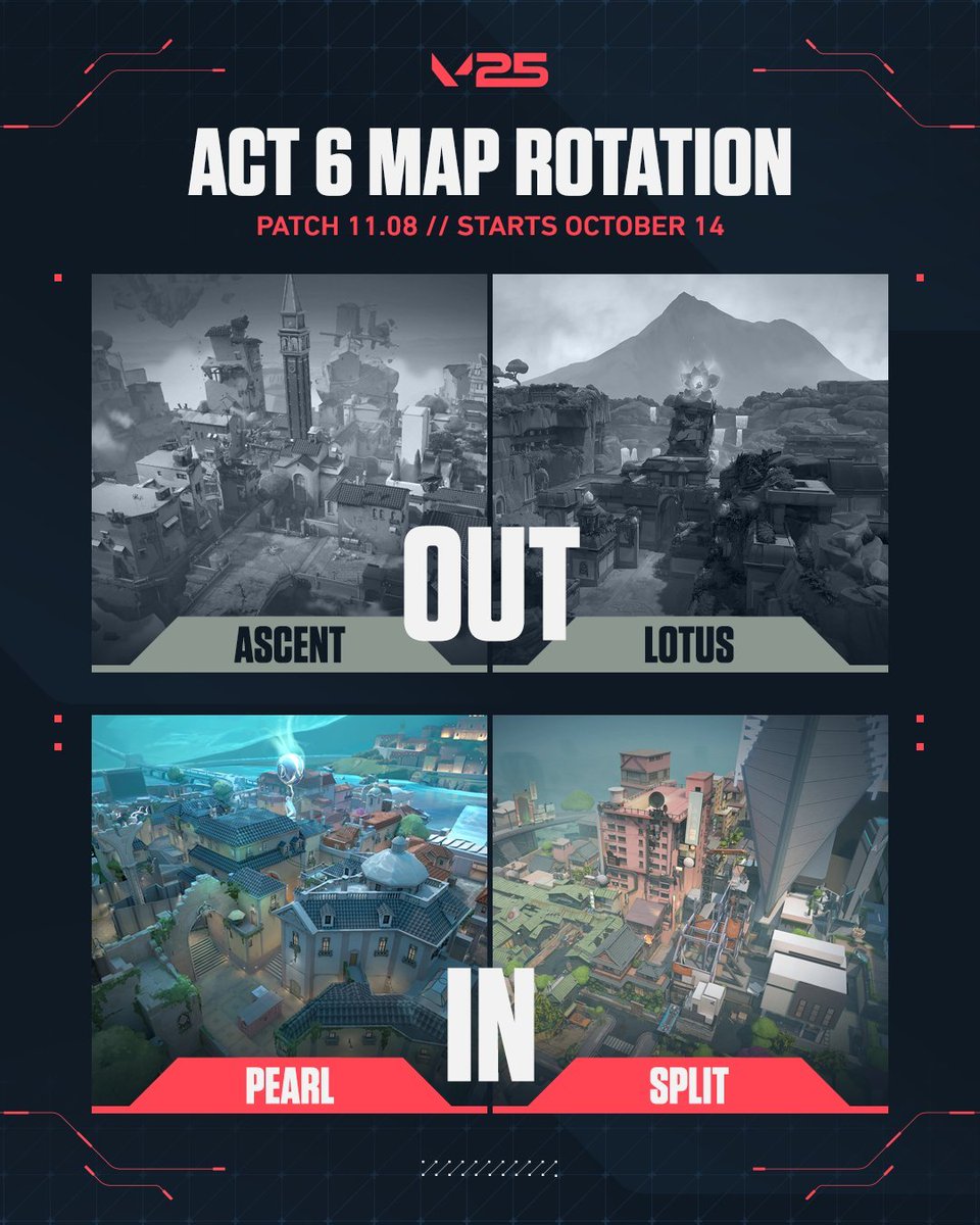VALORANTLeaksEN's tweet image. Act 6 Competitive Map Rotation // #VALORANT