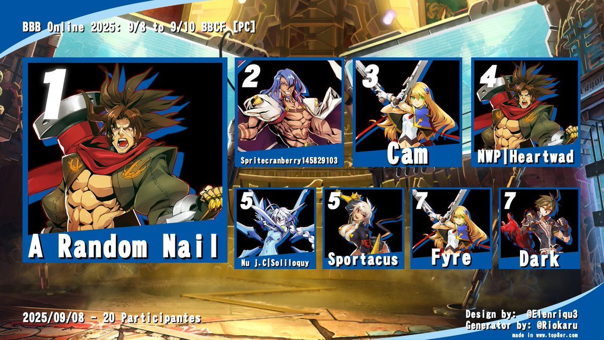 BostonBlueBeat tweet media