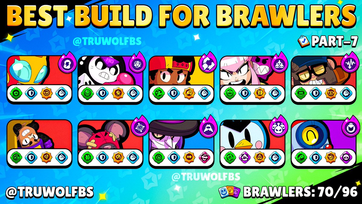 TruWolfBS's tweet photo. Best Brawler Build Part 7 🔥 https://t.co/otpDPYh456